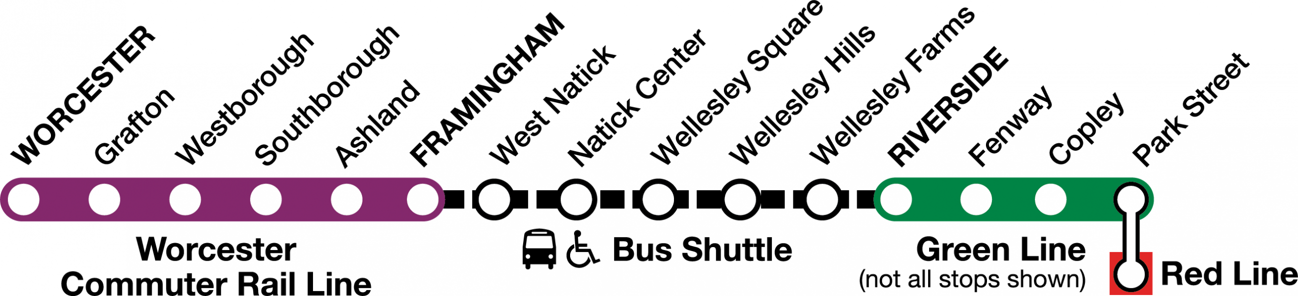 For weekends June 23 to July 29, bus shuttles replace train service between Framingham and South Station.